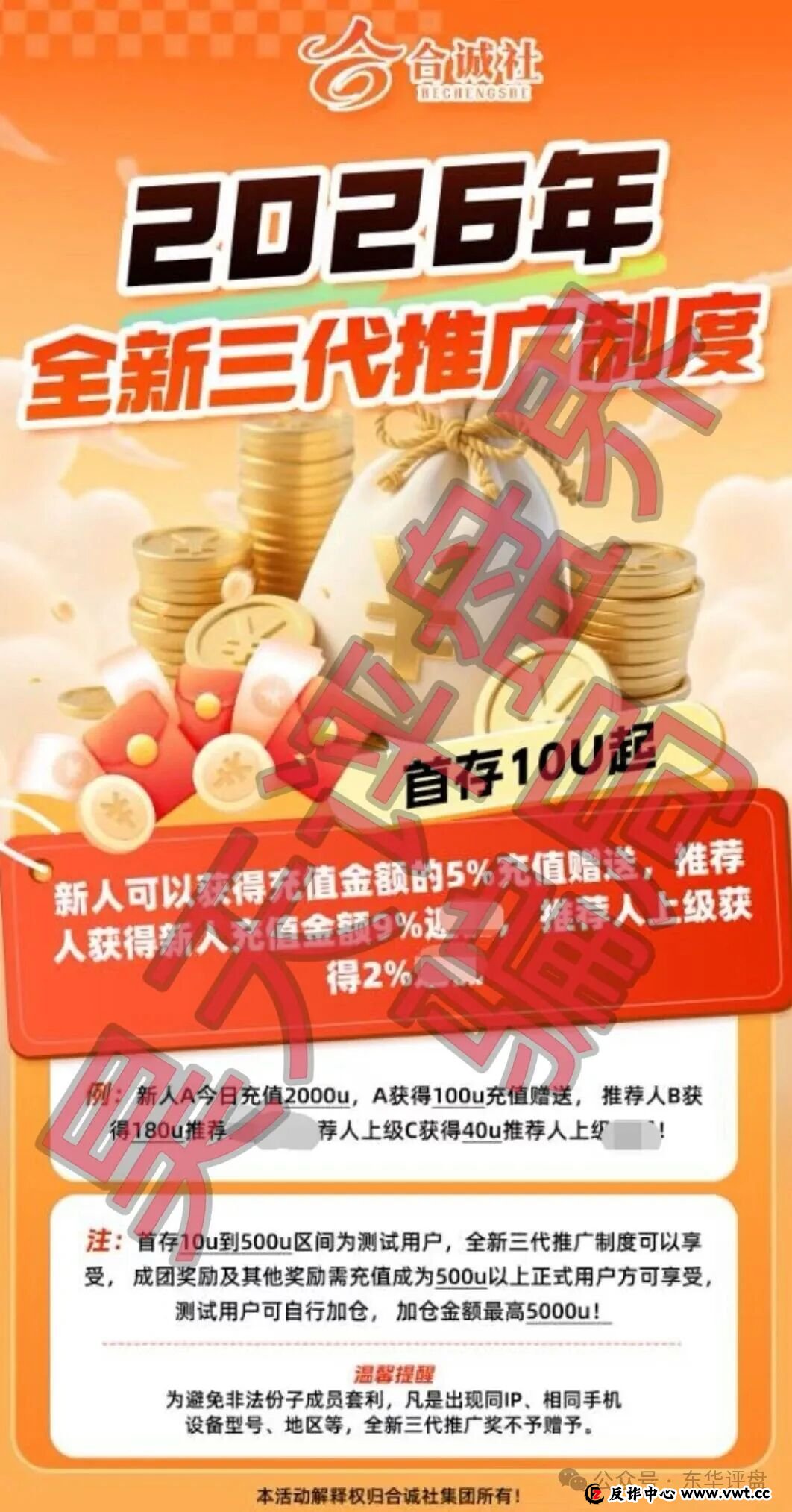 合诚社（环宇汇交易所）合约跟单资金盘骗局，近期单割了800多人，高度预警，马上要崩盘跑路了！