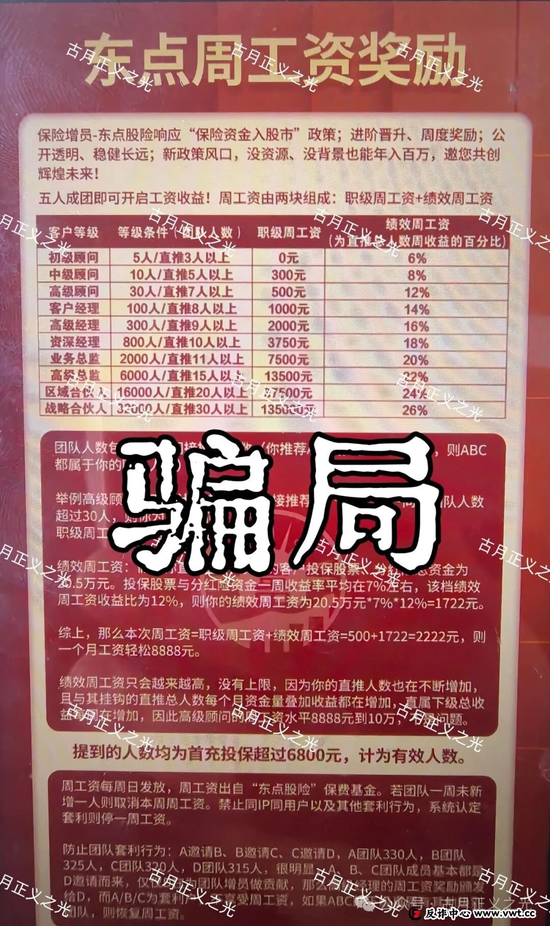 东点股险平台以“股票投资保险”为名,承诺亏损全赔、盈利抽成,涉嫌非法金融活动,股票投资亏损,依法不属于保险可承保范围! 东点股险平台以“股票投资保险”为名,承诺亏损全赔、盈利抽成,涉嫌非法金融活动,股票投资亏损,依法不属于保险可承保范围!