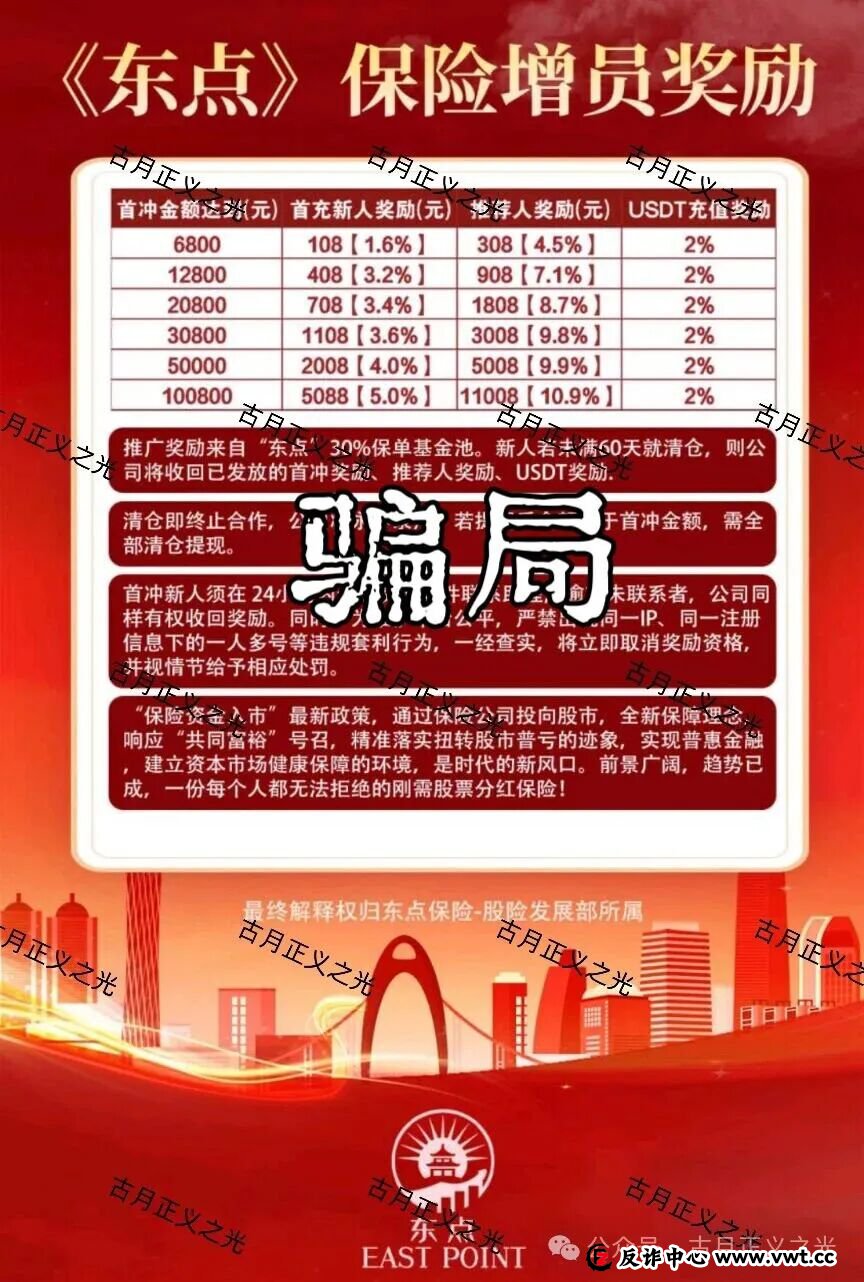 东点股险平台以“股票投资保险”为名，承诺亏