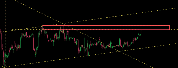 2026开年爆发行情:比特币冲击93000美元、以太坊暴涨5%操作指南 2026开年爆发行情:比特币冲击93000美元、以太坊暴涨5%操作指南